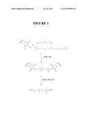 MATERIALS AND METHODS FOR CONJUGATING A WATER SOLUBLE FATTY ACID     DERIVATIVE TO A PROTEIN diagram and image