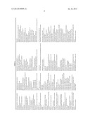 MATERIALS AND METHODS FOR CONJUGATING A WATER SOLUBLE FATTY ACID     DERIVATIVE TO A PROTEIN diagram and image