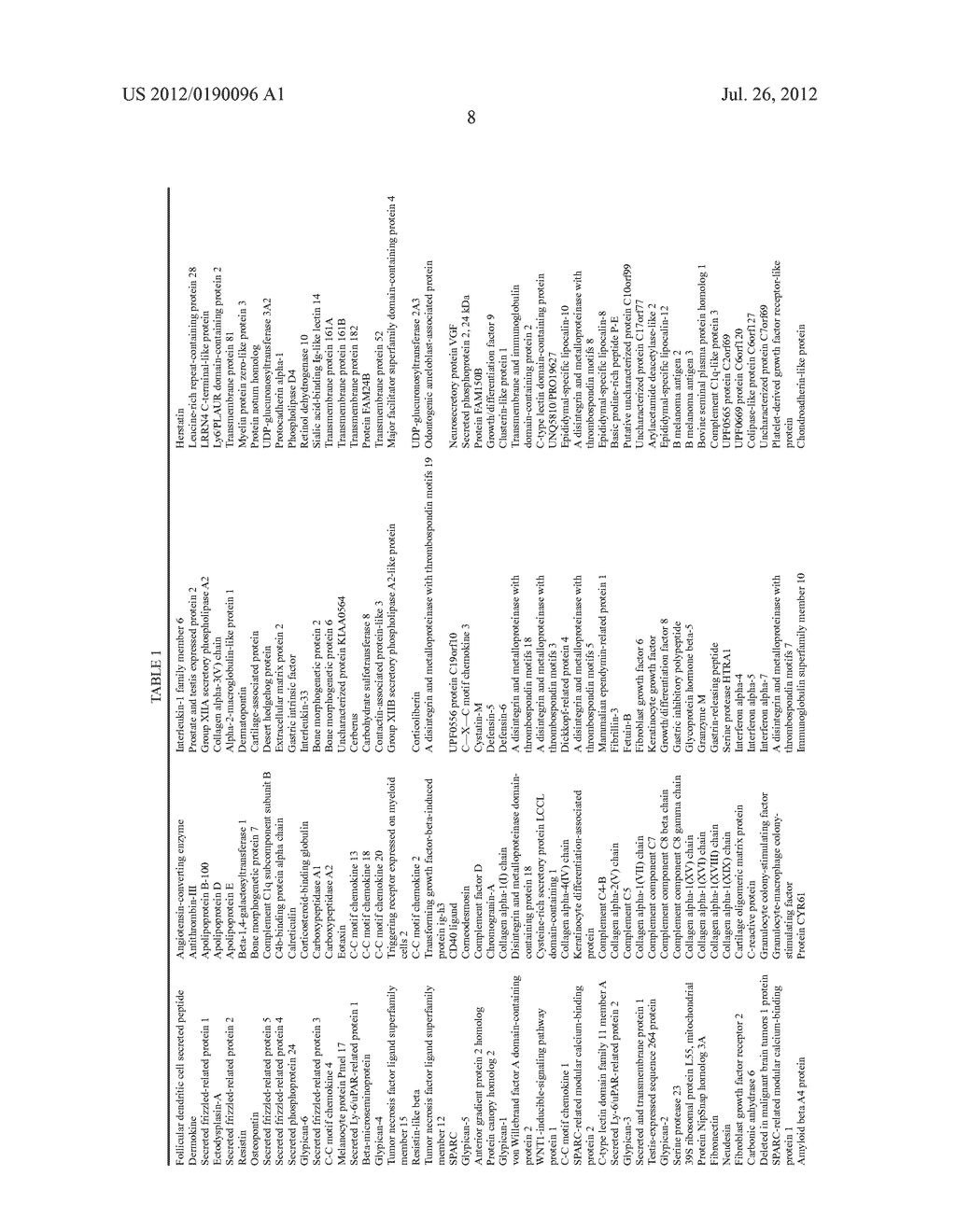 MATERIALS AND METHODS FOR CONJUGATING A WATER SOLUBLE FATTY ACID     DERIVATIVE TO A PROTEIN - diagram, schematic, and image 10