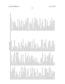 MATERIALS AND METHODS FOR CONJUGATING A WATER SOLUBLE FATTY ACID     DERIVATIVE TO A PROTEIN diagram and image