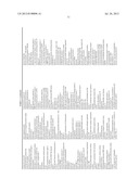 MATERIALS AND METHODS FOR CONJUGATING A WATER SOLUBLE FATTY ACID     DERIVATIVE TO A PROTEIN diagram and image