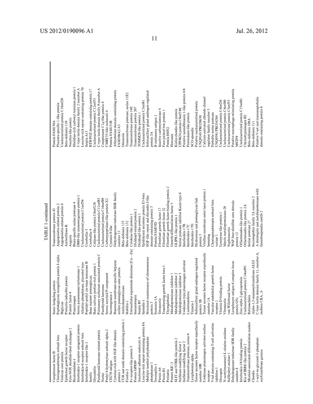 MATERIALS AND METHODS FOR CONJUGATING A WATER SOLUBLE FATTY ACID     DERIVATIVE TO A PROTEIN - diagram, schematic, and image 13