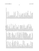 MATERIALS AND METHODS FOR CONJUGATING A WATER SOLUBLE FATTY ACID     DERIVATIVE TO A PROTEIN diagram and image