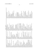 MATERIALS AND METHODS FOR CONJUGATING A WATER SOLUBLE FATTY ACID     DERIVATIVE TO A PROTEIN diagram and image