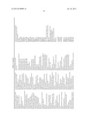 MATERIALS AND METHODS FOR CONJUGATING A WATER SOLUBLE FATTY ACID     DERIVATIVE TO A PROTEIN diagram and image