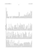 MATERIALS AND METHODS FOR CONJUGATING A WATER SOLUBLE FATTY ACID     DERIVATIVE TO A PROTEIN diagram and image