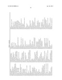 MATERIALS AND METHODS FOR CONJUGATING A WATER SOLUBLE FATTY ACID     DERIVATIVE TO A PROTEIN diagram and image