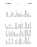 MATERIALS AND METHODS FOR CONJUGATING A WATER SOLUBLE FATTY ACID     DERIVATIVE TO A PROTEIN diagram and image