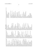 MATERIALS AND METHODS FOR CONJUGATING A WATER SOLUBLE FATTY ACID     DERIVATIVE TO A PROTEIN diagram and image