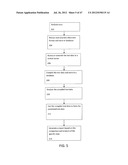 METHOD AND SYSTEM FOR MODULATING SUBSTANCES IN THE FORMATION VITAMINS diagram and image