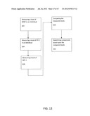 METHOD AND SYSTEM FOR MODULATING SUBSTANCES IN THE FORMATION VITAMINS diagram and image