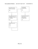 METHOD AND SYSTEM FOR MODULATING SUBSTANCES IN THE FORMATION VITAMINS diagram and image