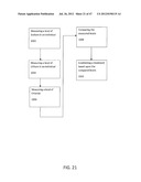 METHOD AND SYSTEM FOR MODULATING SUBSTANCES IN THE FORMATION VITAMINS diagram and image