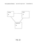 METHOD AND SYSTEM FOR MODULATING SUBSTANCES IN THE FORMATION VITAMINS diagram and image