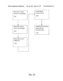 METHOD AND SYSTEM FOR MODULATING SUBSTANCES IN THE FORMATION VITAMINS diagram and image