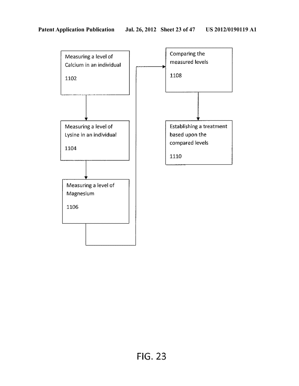 METHOD AND SYSTEM FOR MODULATING SUBSTANCES IN THE FORMATION VITAMINS - diagram, schematic, and image 24