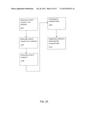 METHOD AND SYSTEM FOR MODULATING SUBSTANCES IN THE FORMATION VITAMINS diagram and image