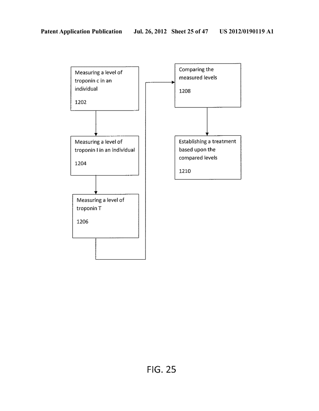 METHOD AND SYSTEM FOR MODULATING SUBSTANCES IN THE FORMATION VITAMINS - diagram, schematic, and image 26