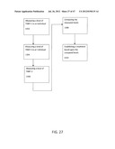 METHOD AND SYSTEM FOR MODULATING SUBSTANCES IN THE FORMATION VITAMINS diagram and image