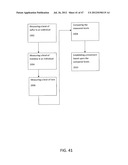 METHOD AND SYSTEM FOR MODULATING SUBSTANCES IN THE FORMATION VITAMINS diagram and image