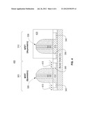 ASYMMETRIC SILICON-ON-INSULATOR SRAM CELL diagram and image