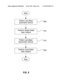 ASYMMETRIC SILICON-ON-INSULATOR SRAM CELL diagram and image