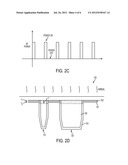 MECHANISMS OF DOPING OXIDE FOR FORMING SHALLOW TRENCH ISOLATION diagram and image