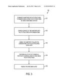 MECHANISMS OF DOPING OXIDE FOR FORMING SHALLOW TRENCH ISOLATION diagram and image