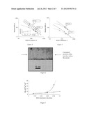 PRECISE OXIDE DISSOLUTION diagram and image