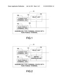 ASSEMBLING TYPE TERMINAL DEVICE WITH RJ45 FEMALE TERMINAL diagram and image