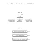 METHOD AND APPARATUS FOR PROVIDING AND RECEIVING DISASTER INFORMATION diagram and image