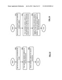 TRANSCEIVER WITH PLURAL SPACE HOPPING PHASED ARRAY ANTENNAS AND METHODS     FOR USE THEREWITH diagram and image