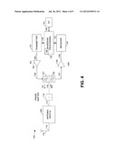 COMPACT SWITCH WITH ENHANCED LINEARITY PERFORMANCE diagram and image