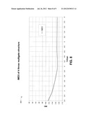 COMPACT SWITCH WITH ENHANCED LINEARITY PERFORMANCE diagram and image