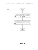 COMPACT SWITCH WITH ENHANCED LINEARITY PERFORMANCE diagram and image