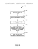 METHODS AND APPARATUS FOR LINE SELECTION IN A COMMUNICATION DEVICE diagram and image