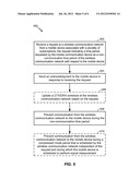 MOBILE DEVICE REQUESTS OF NON-COMMUNICATION TIME PERIODS TO A WIRELESS     COMMUNICATION NETWORK diagram and image