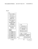 FEMTO BASE STATION AND METHOD FOR MANAGING RESOURCE THEREOF diagram and image