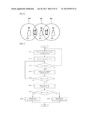 FEMTO BASE STATION AND METHOD FOR MANAGING RESOURCE THEREOF diagram and image