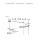 FEMTO BASE STATION AND METHOD FOR MANAGING RESOURCE THEREOF diagram and image