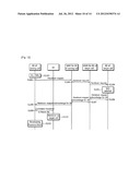 FEMTO BASE STATION AND METHOD FOR MANAGING RESOURCE THEREOF diagram and image