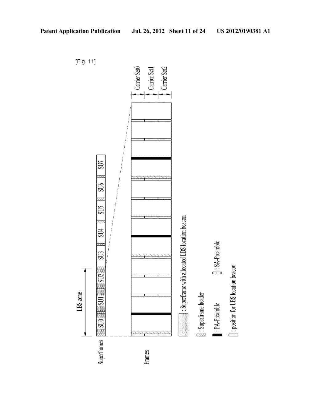 METHOD AND AN APPARATUS FOR TRANSMITTING SIGNALS FOR LOCATION BASED     SERVICE, AND A METHOD AND AN APPARATUS FOR MEASURING LOCATION RELATED     INFORMATION BASED ON THE SIGNALS - diagram, schematic, and image 12