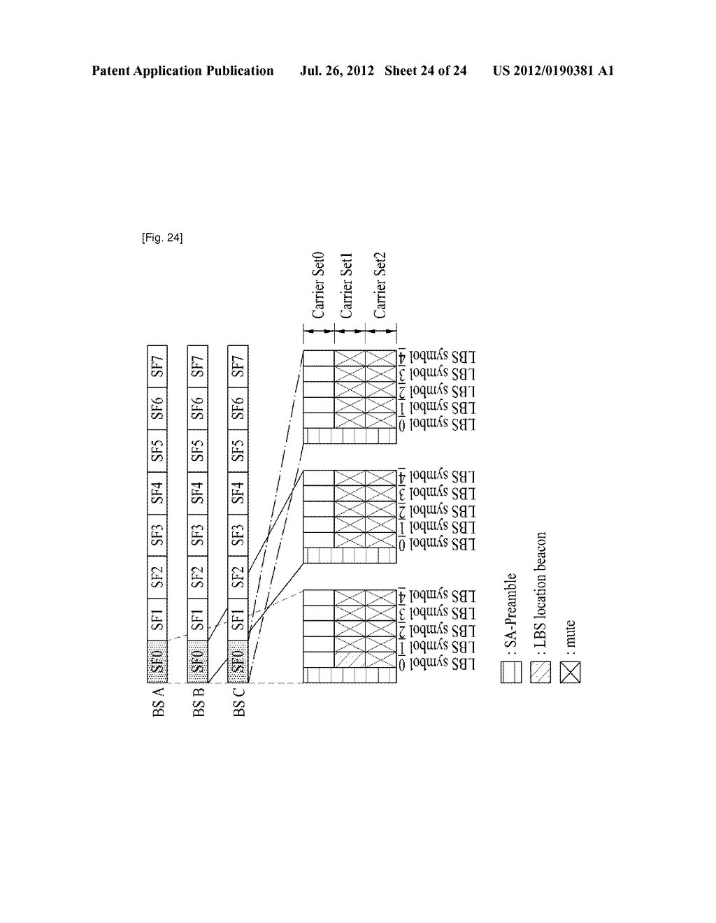 METHOD AND AN APPARATUS FOR TRANSMITTING SIGNALS FOR LOCATION BASED     SERVICE, AND A METHOD AND AN APPARATUS FOR MEASURING LOCATION RELATED     INFORMATION BASED ON THE SIGNALS - diagram, schematic, and image 25