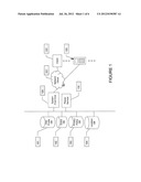 Location Ranking Using Social Graph Information diagram and image