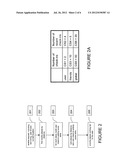 Location Ranking Using Social Graph Information diagram and image