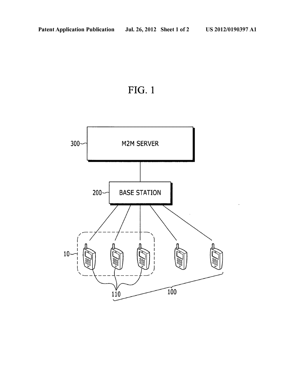 METHOD FOR TRANSMITTING SIGNAL IN MACHINE TO MACHINE COMMUNICATION - diagram, schematic, and image 02