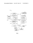 APPARATUS AND METHOD FOR SYNCHRONIZING MEDIA CAPTURE IN A WIRELESS DEVICE diagram and image