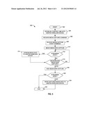 APPARATUS AND METHOD FOR SYNCHRONIZING MEDIA CAPTURE IN A WIRELESS DEVICE diagram and image