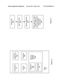 System and Method for Capturing Augmented Reality Electronic Signatures diagram and image