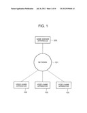 AUTOMATIC MOVEMENT OF PLAYER CHARACTER IN NETWORK GAME diagram and image